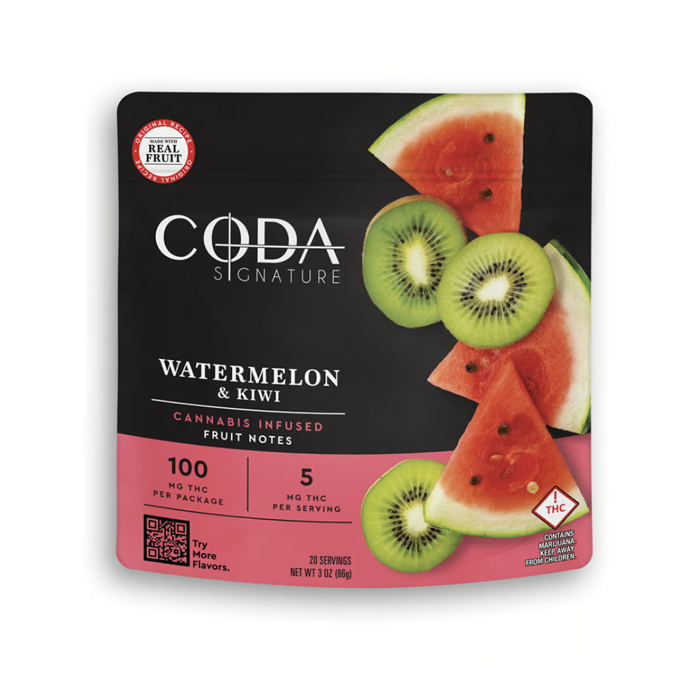Coda Fruit Notes